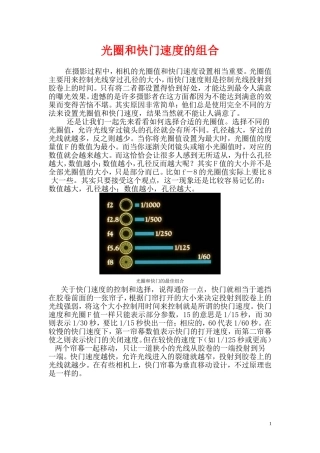 光圈和快门速度的组合