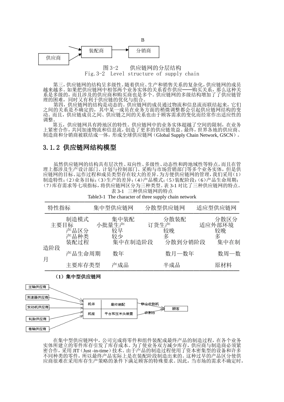 供应链网络结构特性分析_第2页