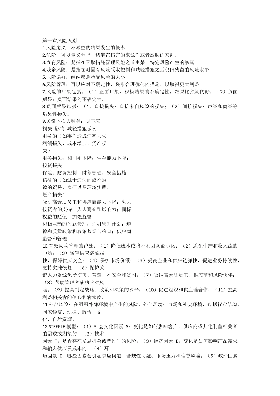 供应链与风险管理_第1页