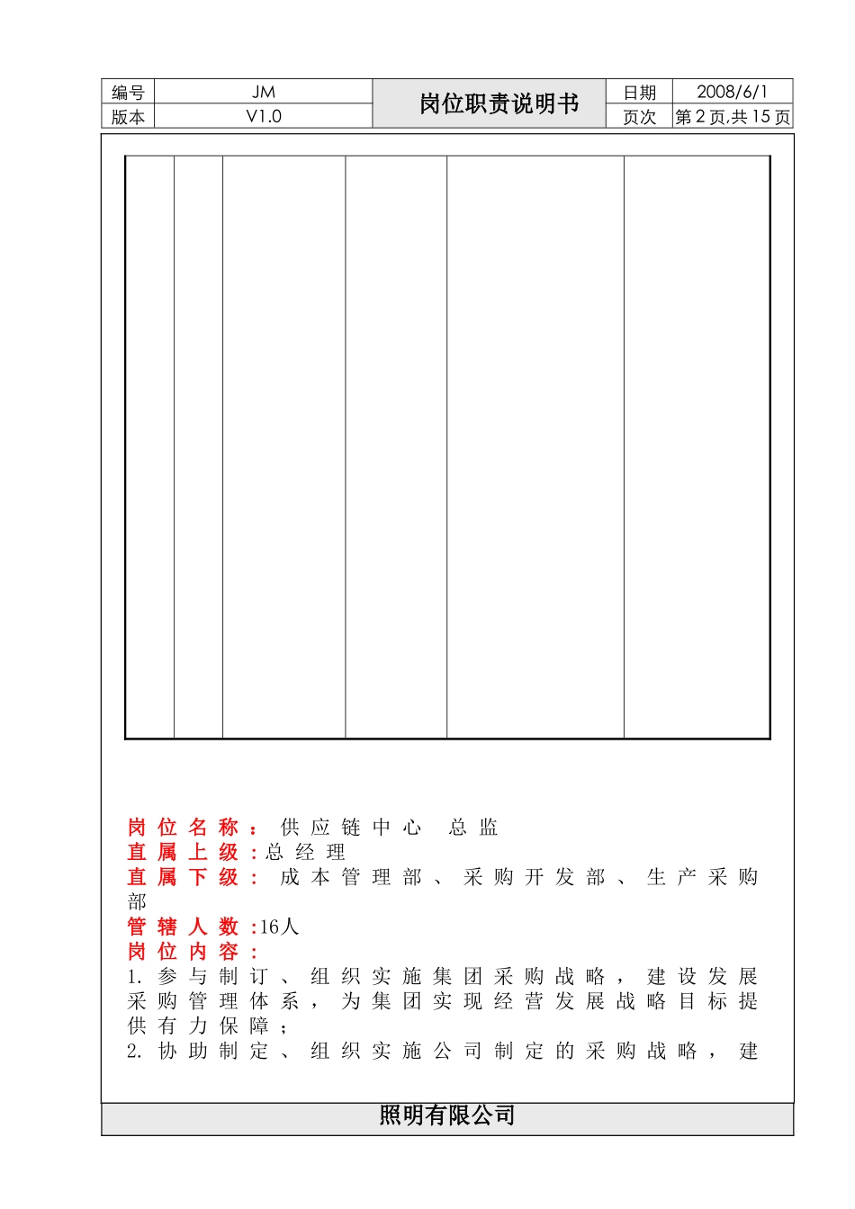 供应链中心岗位说明书_第2页