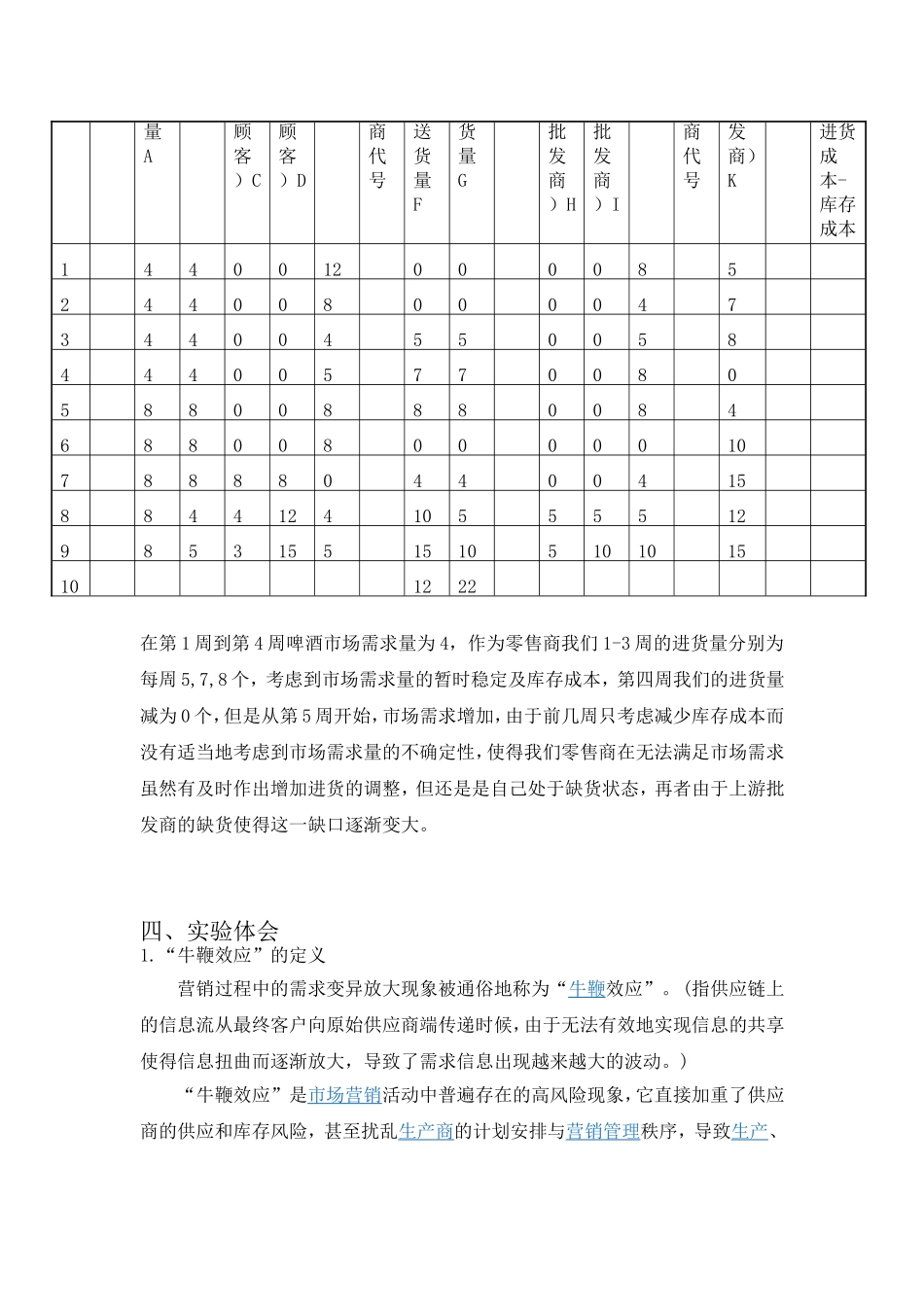 供应链综合运营模拟实验——啤酒游戏_第3页