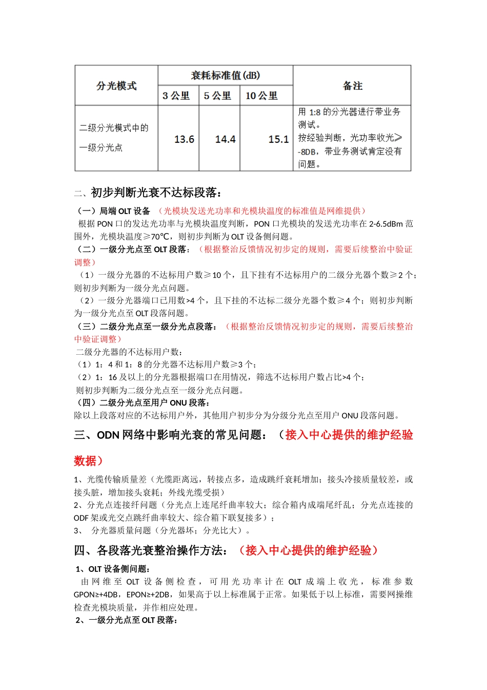 光衰整治分析建议_第2页