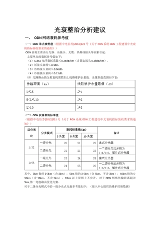 光衰整治分析建议