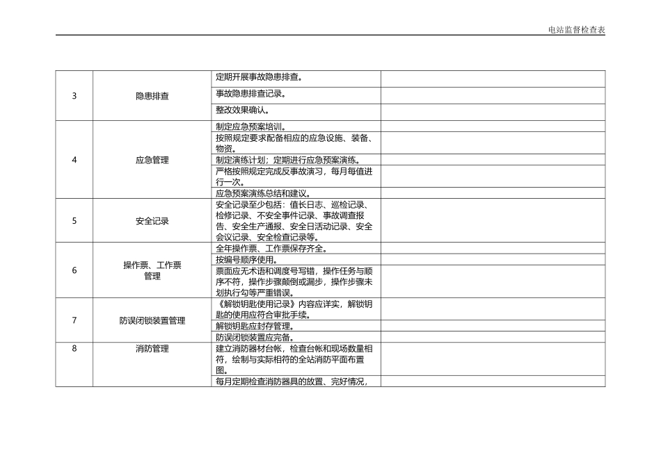 光伏电站监督检查表_第2页