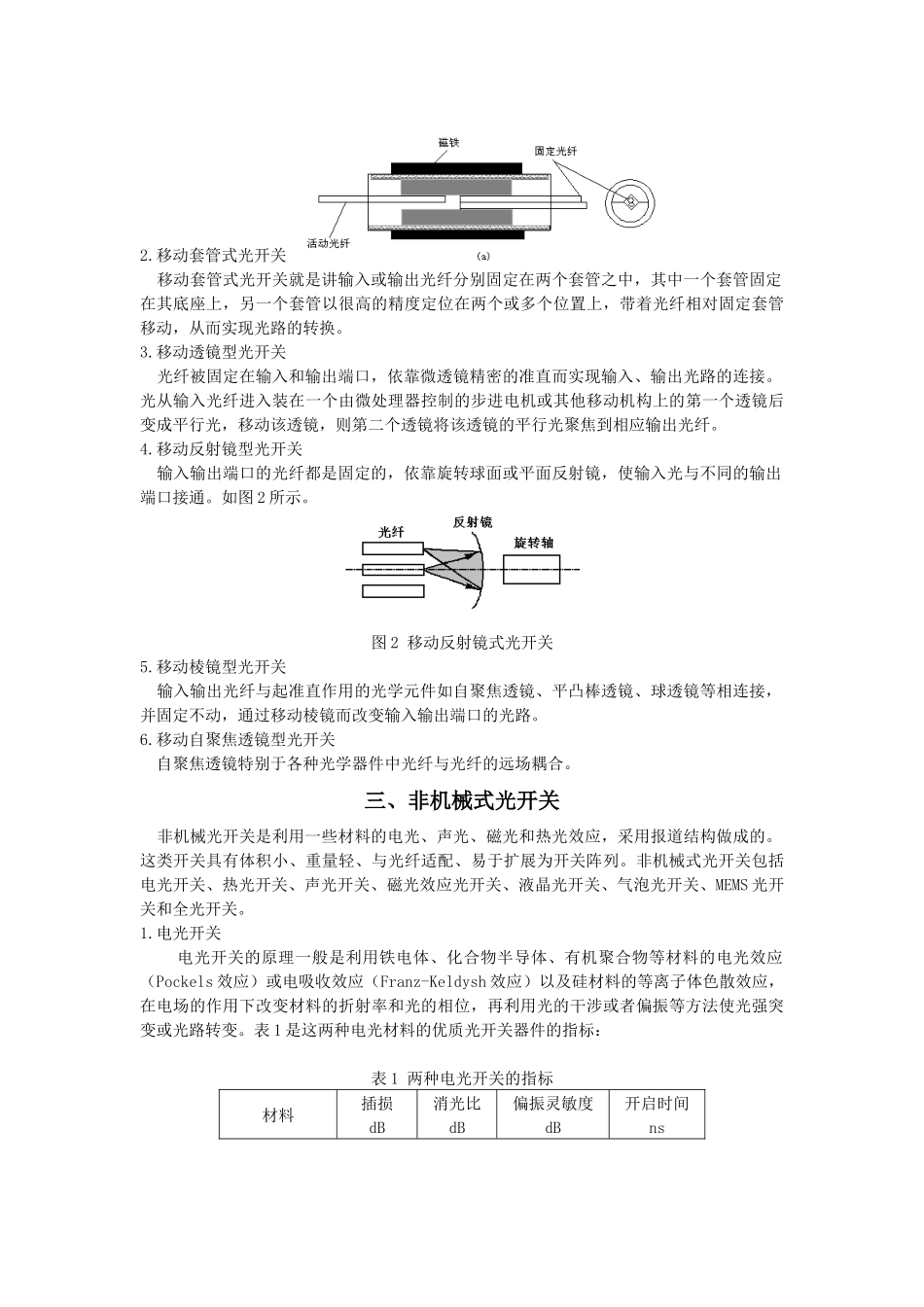 光通信器件-光开关_第2页