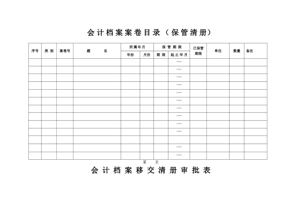 会计档案移交、保管、销毁清册_第2页