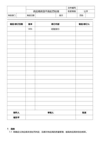 供应商供货不良处罚标准