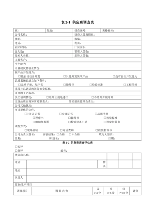 供应商管控《供应商调查表》《供货商调查评估表》《供应商资料卡》《供应商来料质量状况月统计表》