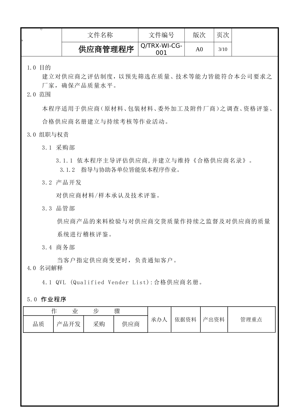 供应商管理程序_第3页