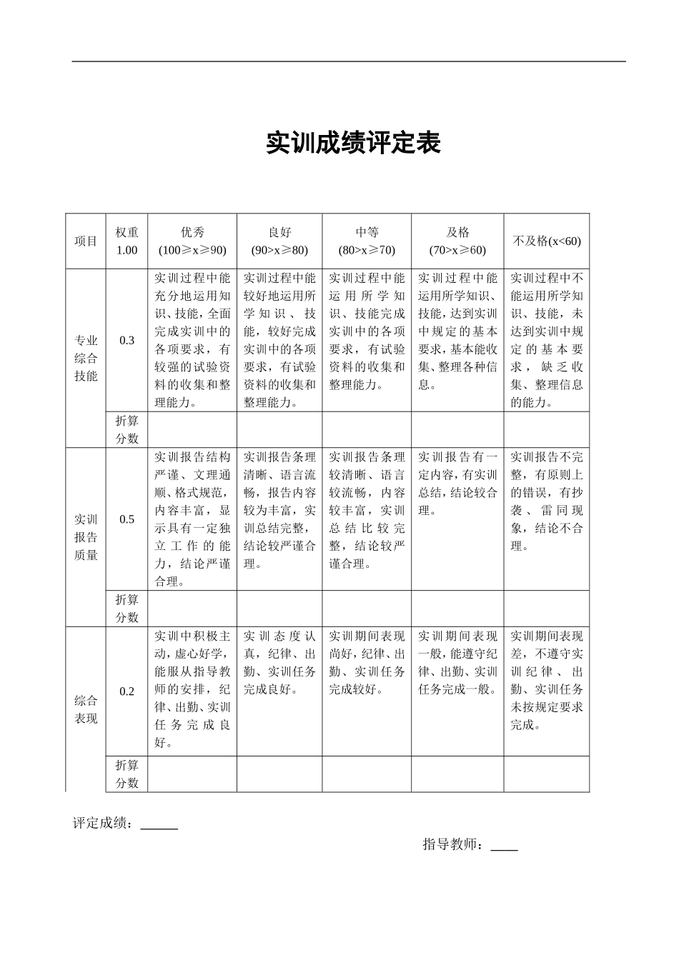 会计电算化(用友)实验报告_第1页