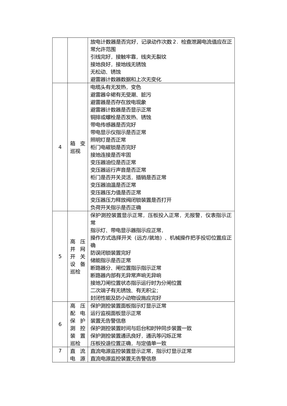 光伏电站巡检方案_第3页
