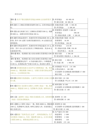 会计分录练习题(初级会计学)
