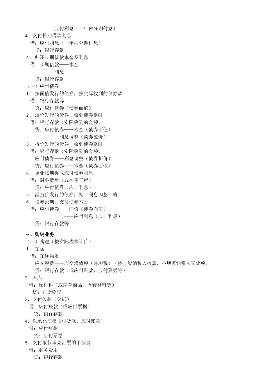 会计分录模版集合_第2页