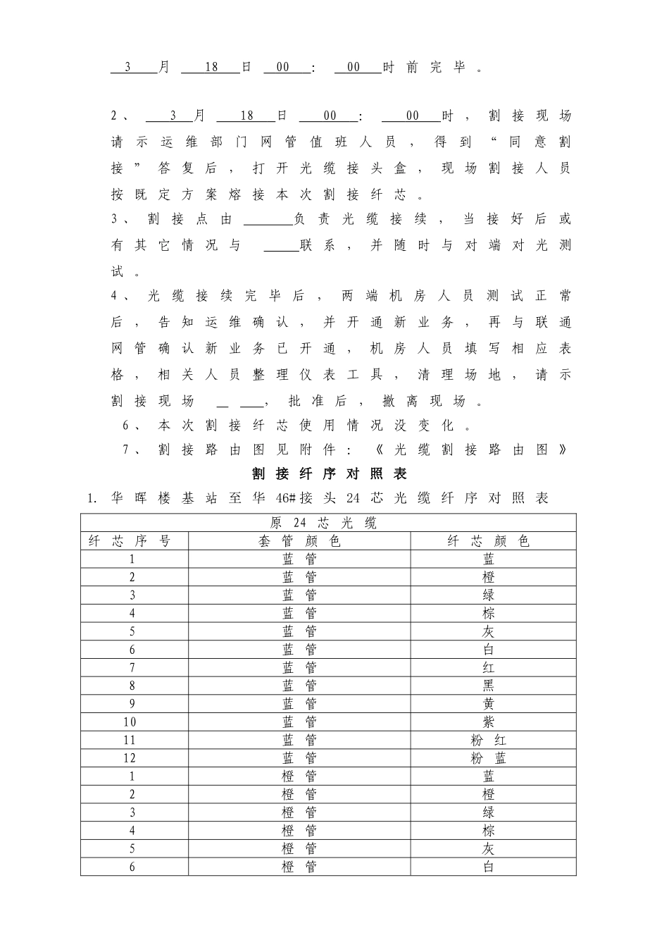 光纤割接方案_第3页