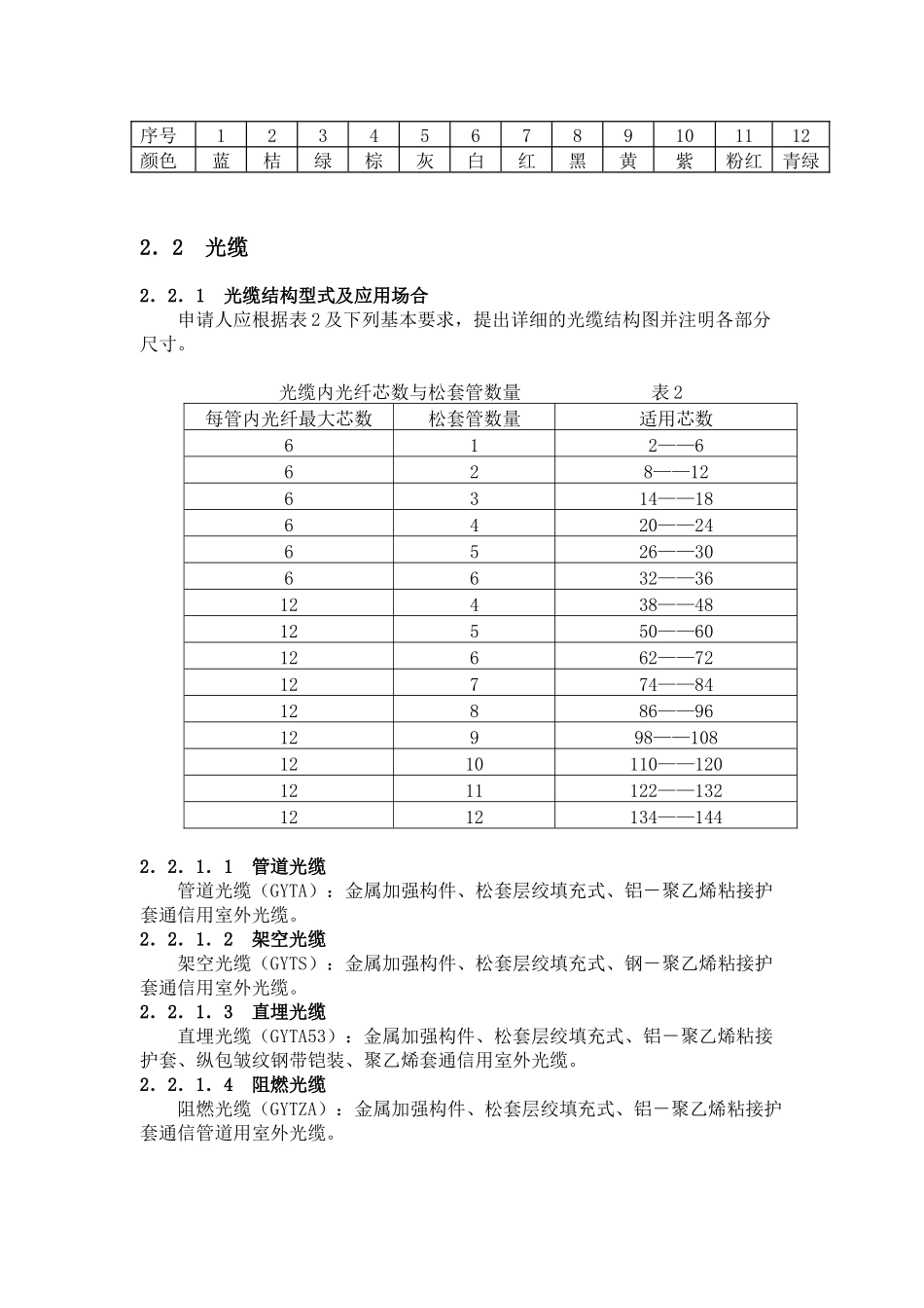光纤光缆技术规范_第2页
