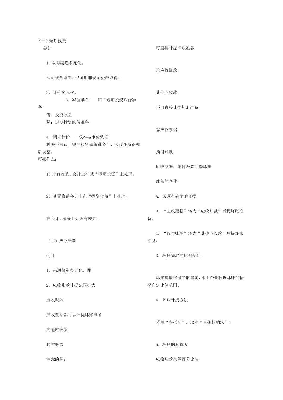 会计分录收集_第1页