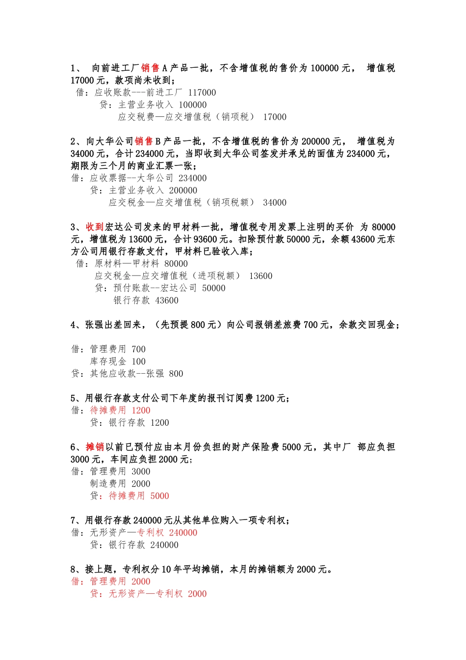会计分录易错题_第1页