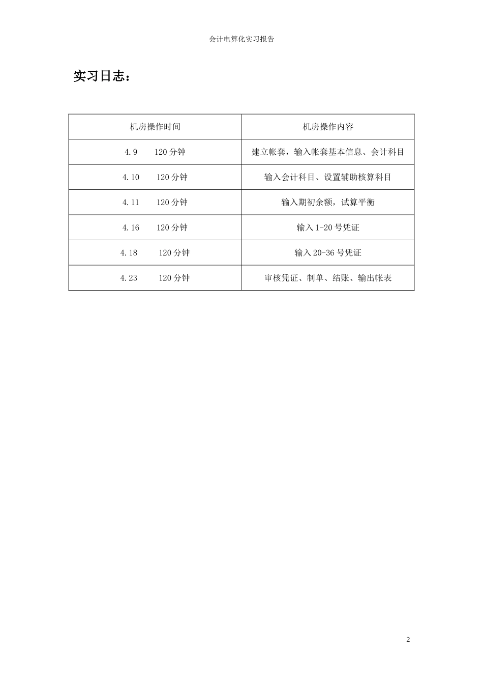 会计电算化实习报告_第2页