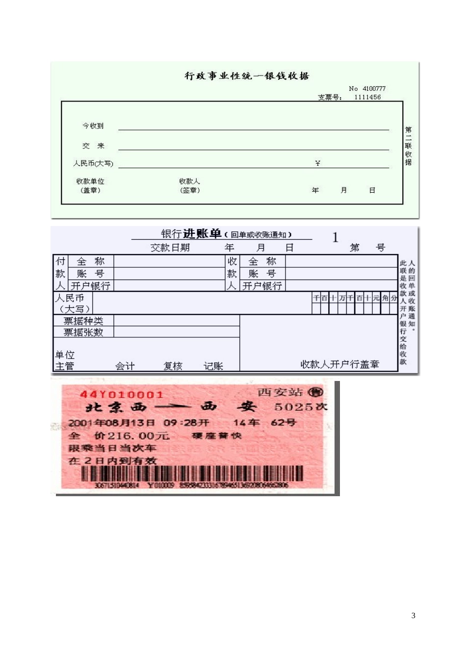 会计各类凭证原始样本格式_第3页
