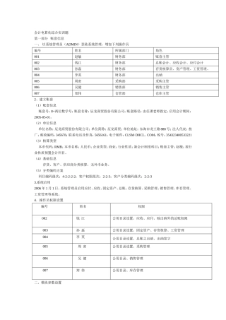会计电算化综合实训题