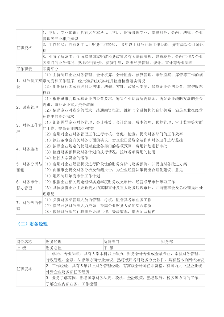 会计工作各岗位工作职责一览表_第2页