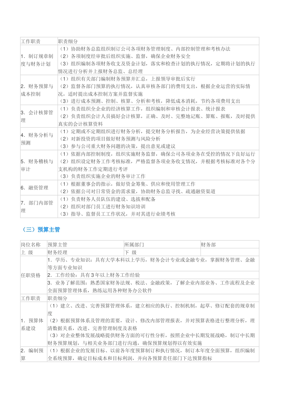 会计工作各岗位工作职责一览表_第3页