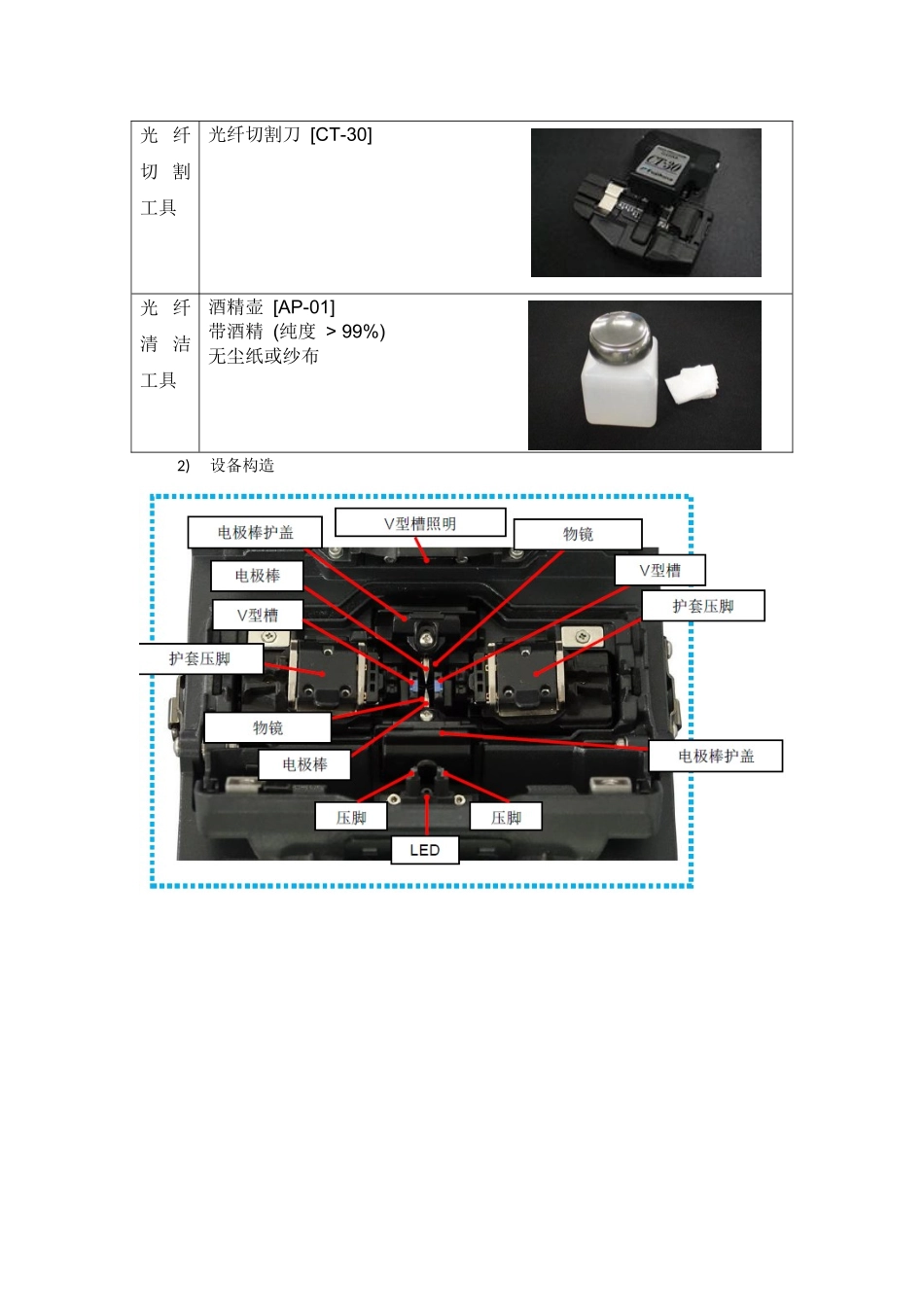 光纤熔接机使用_第2页
