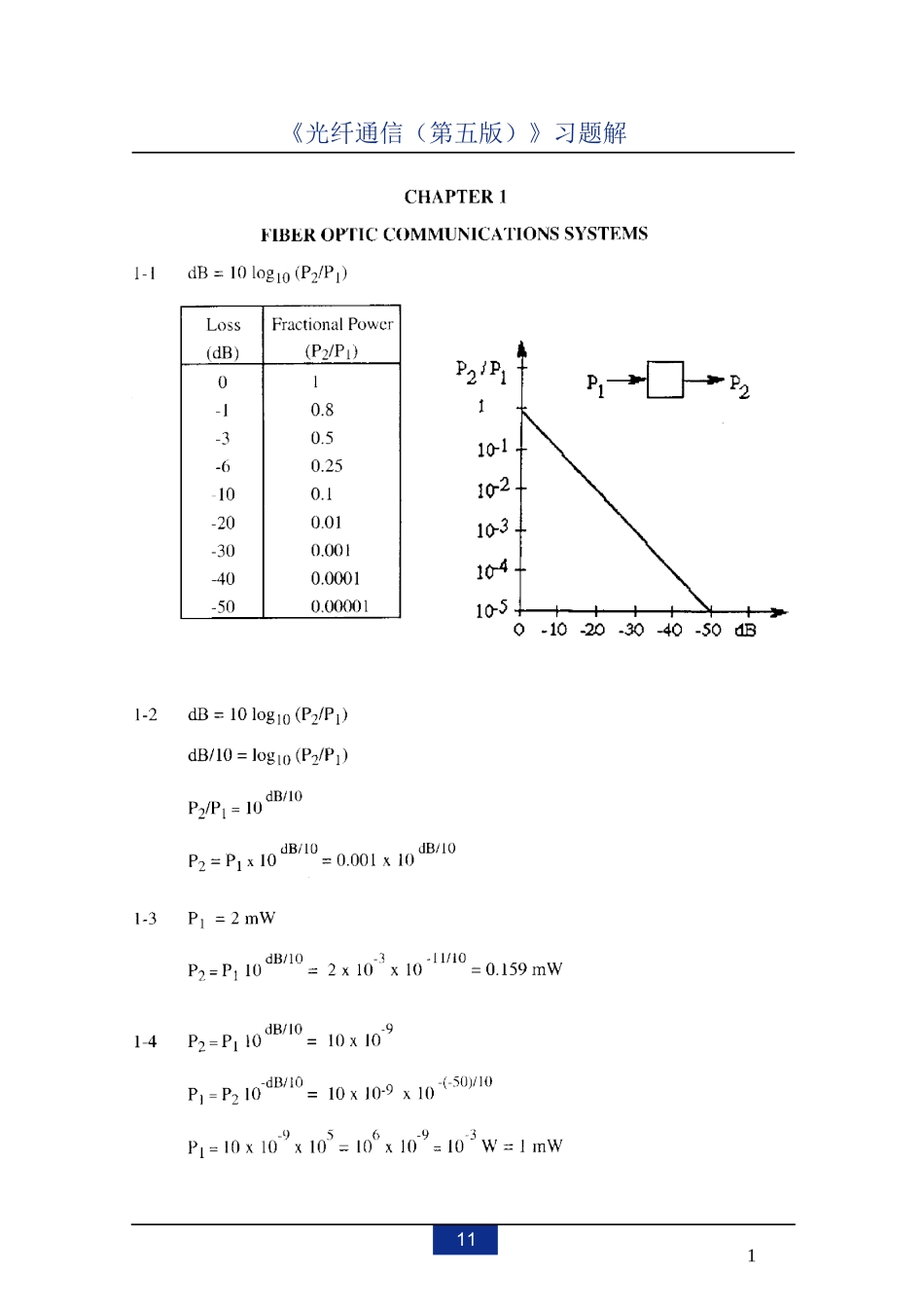 光纤通信(第5版)课后习题答案要点_第1页