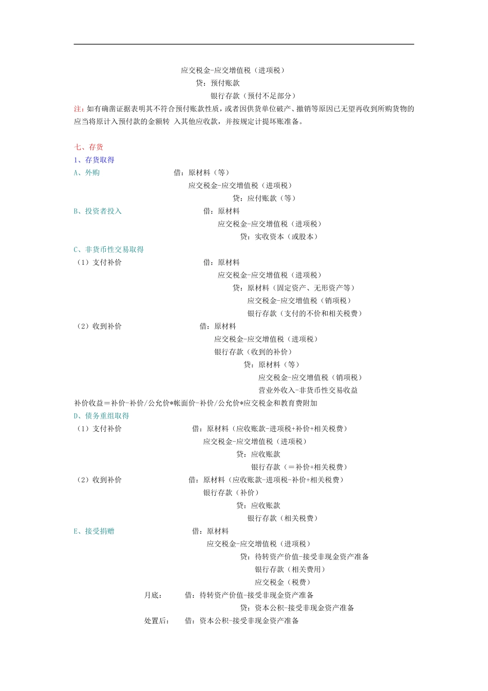 会计分录处理方法大全_第3页