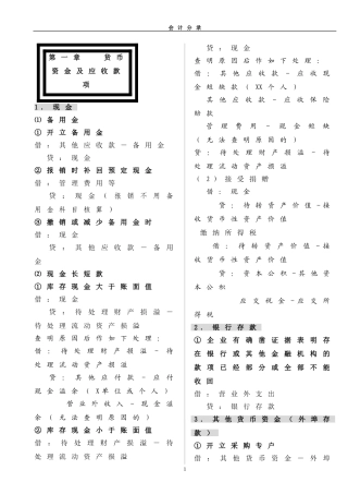 会计分录大全(word格式合并))