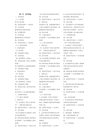 会计分录大全(同名4200)