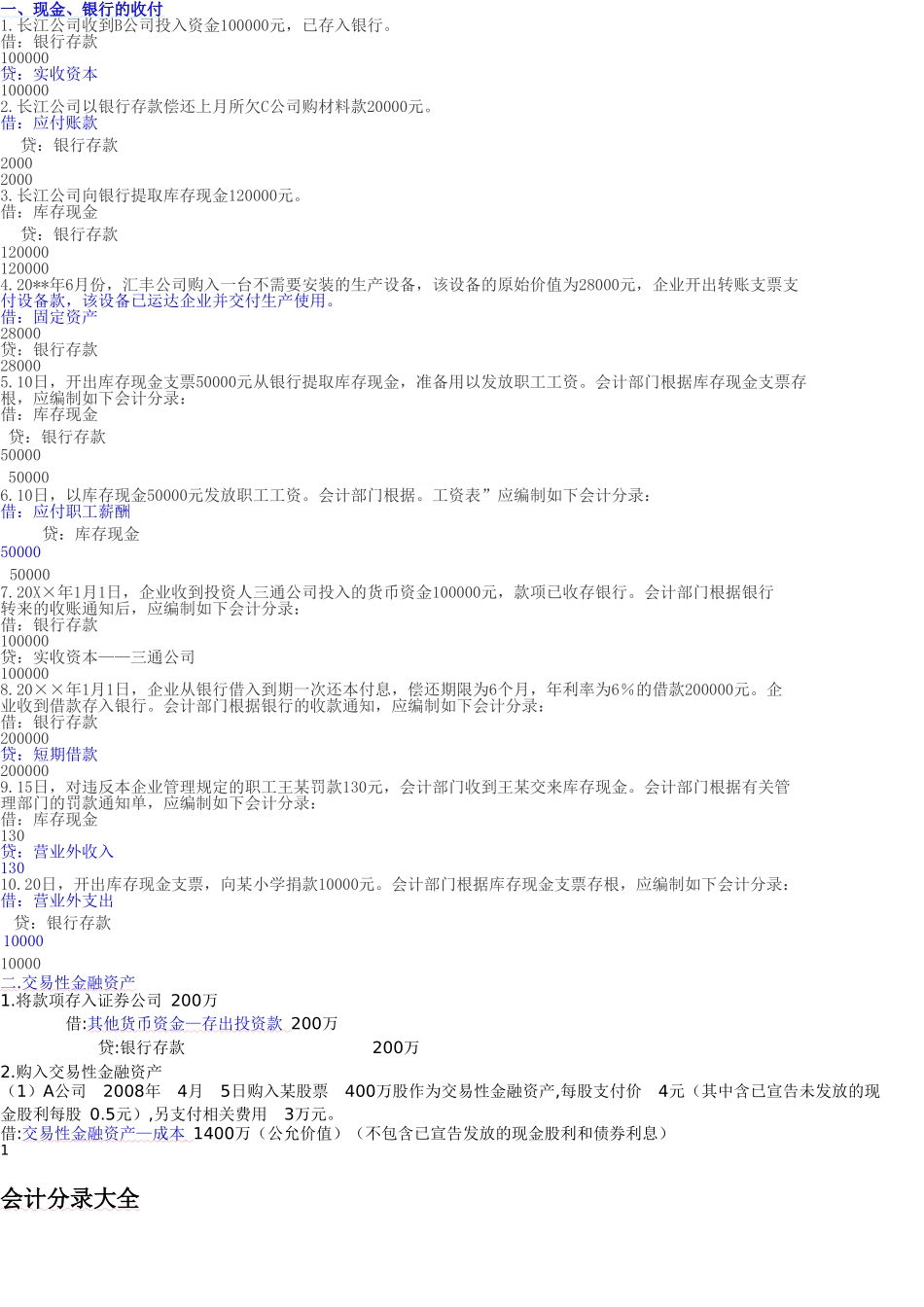 会计分录大全(同名9048)_第1页