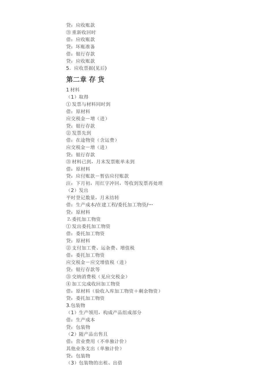 会计分录大全_第2页