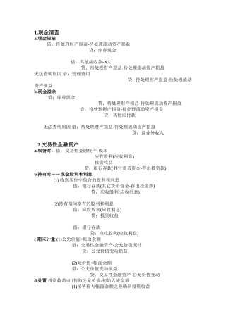 会计分录大全[1]