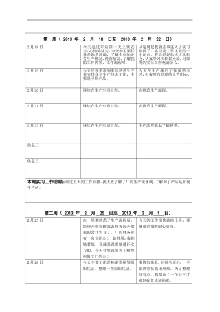 会计实习工作实习日志8周