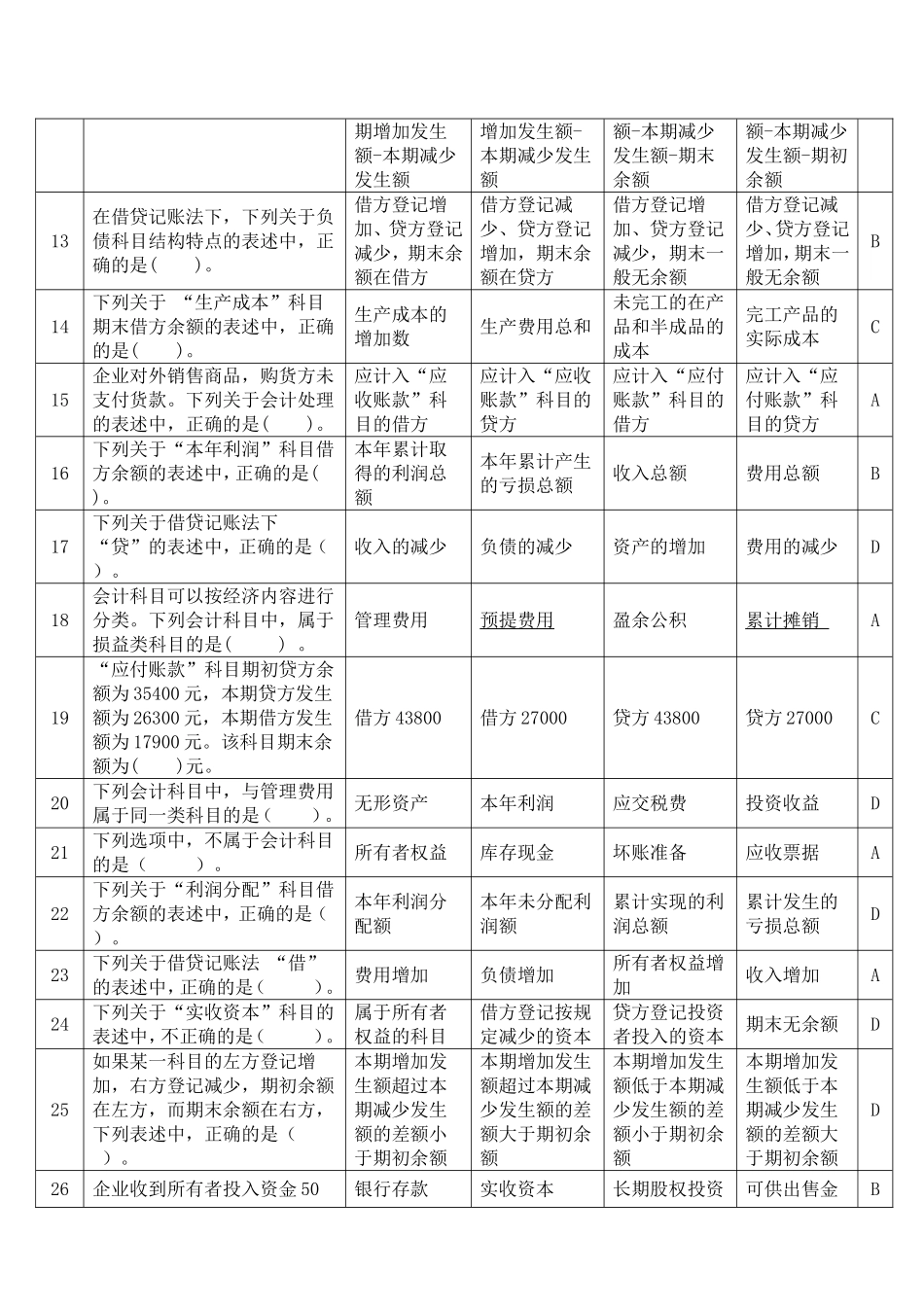 会计基础2014无纸化考试高频题(附答案)第三章-会计等式与复式记账_第2页