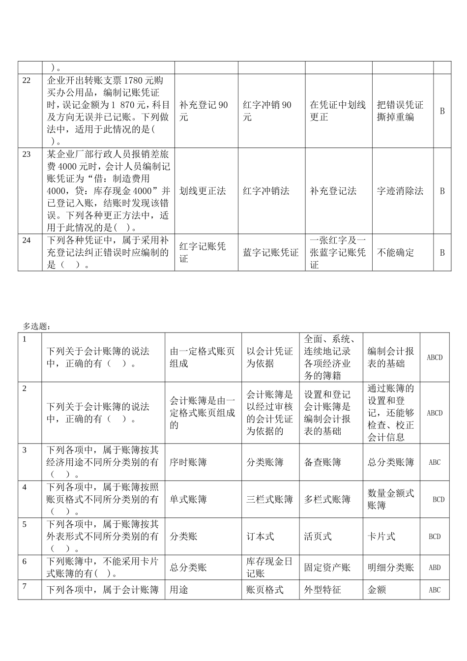 会计基础2014无纸化考试高频题(附答案)第五章-会计账簿_第3页