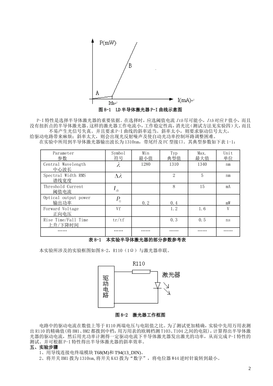 光纤通信实验精简版1_第2页
