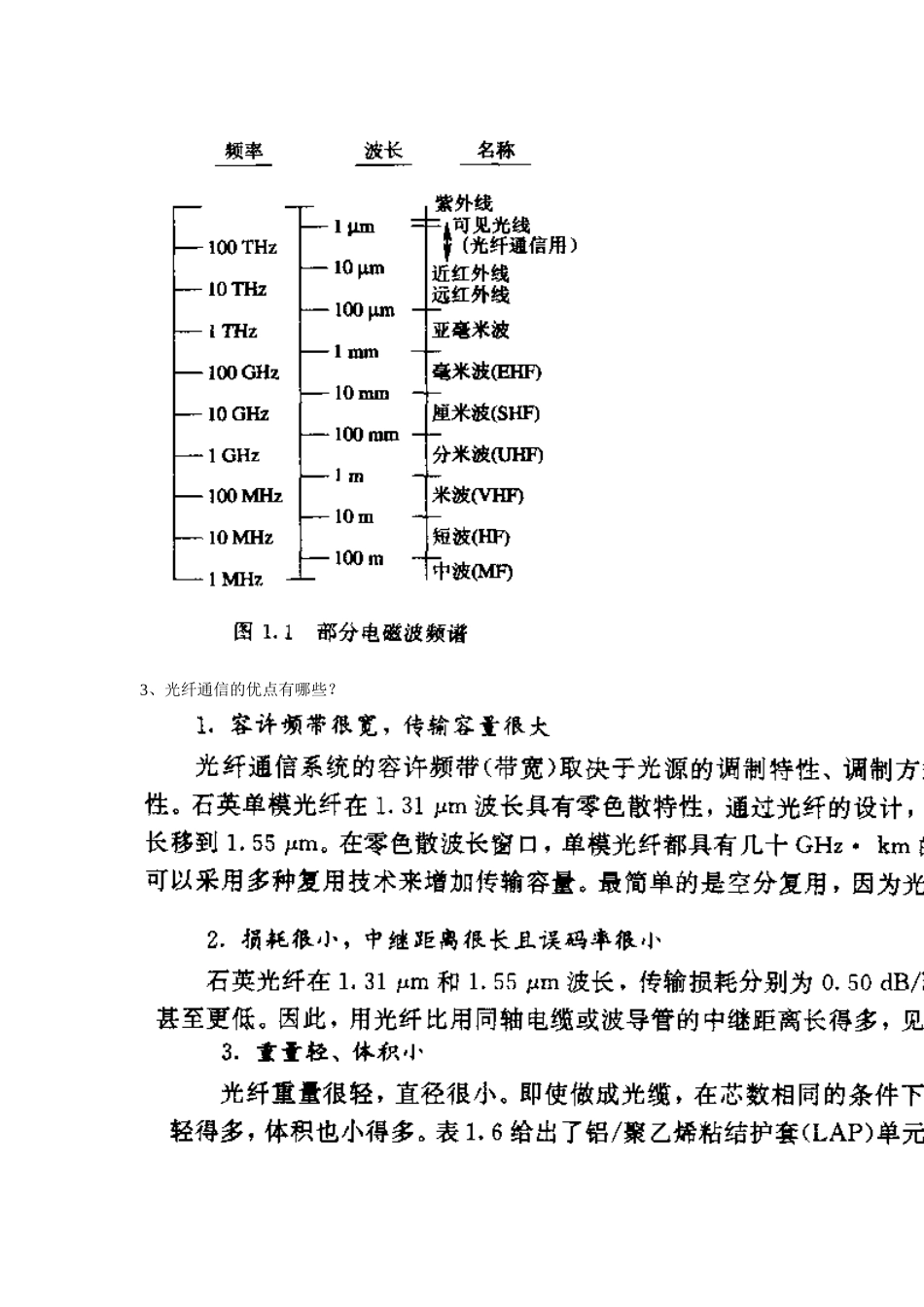 光纤通信试题_第2页