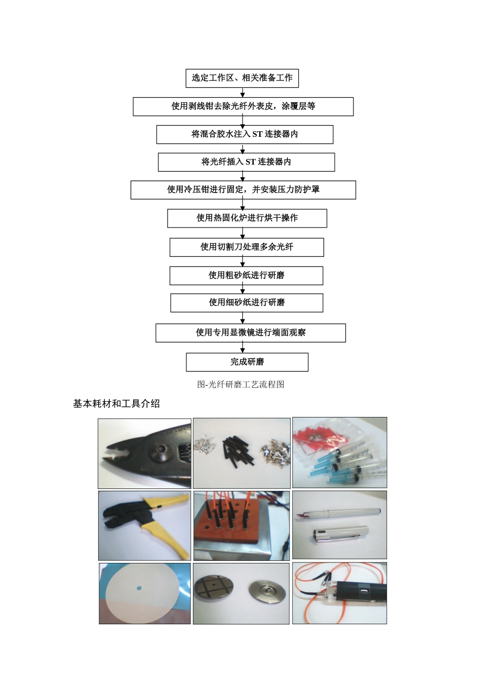 光纤研磨工艺_第3页