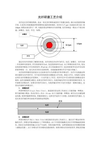 光纤研磨工艺