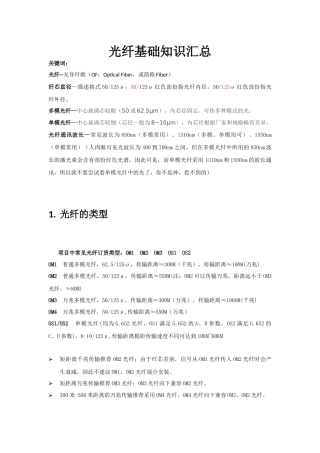 光纤知识汇总