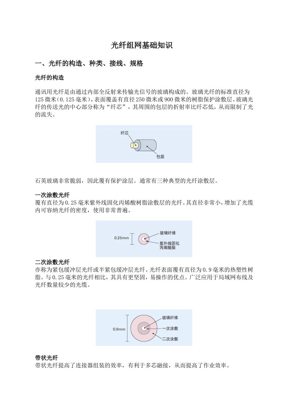 光纤组网的基础知识_第1页