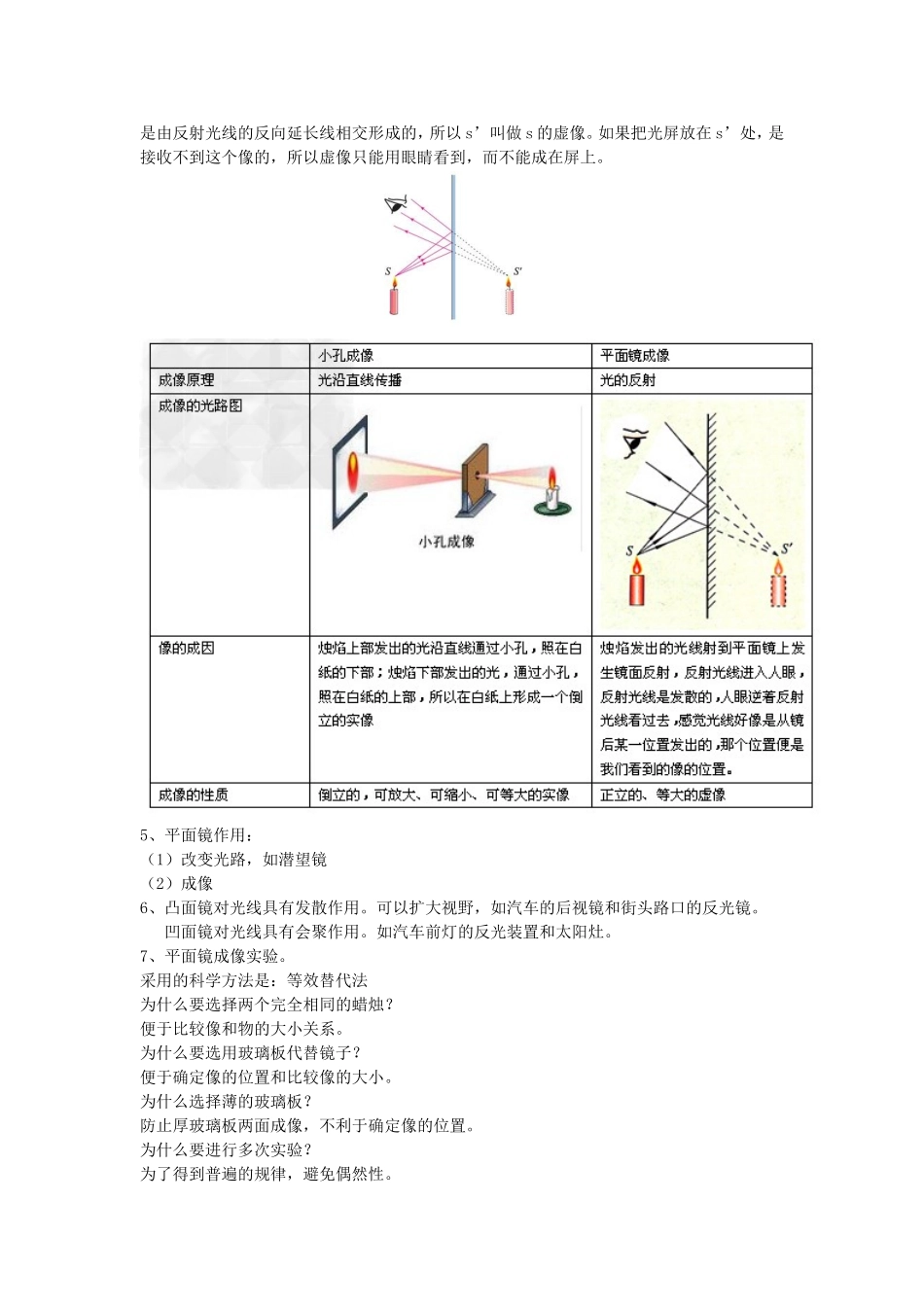 光现象知识点总结_第2页