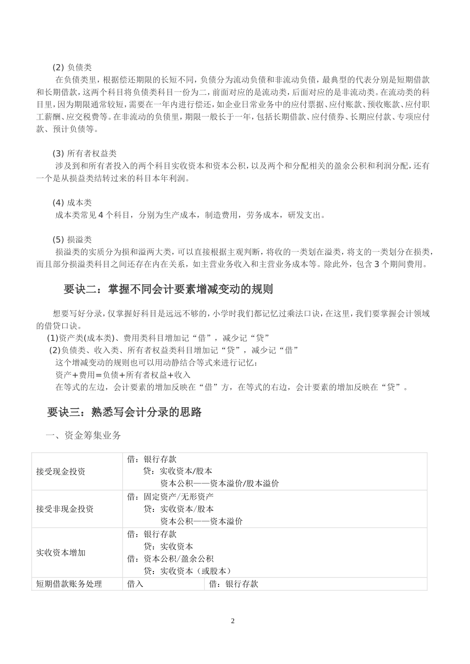 会计基础分录大全_第2页