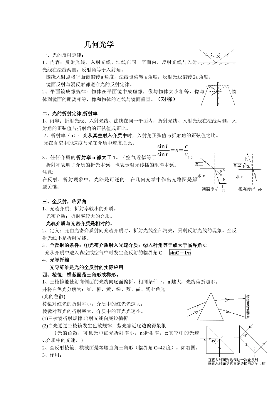 光学和原子物理知识点总结_第1页