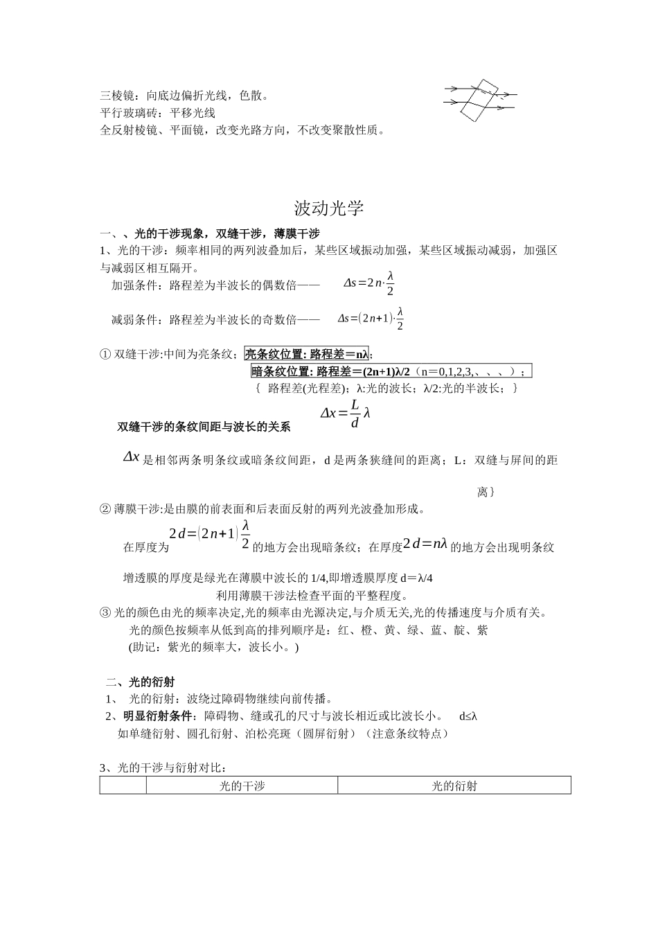 光学和原子物理知识点总结_第2页