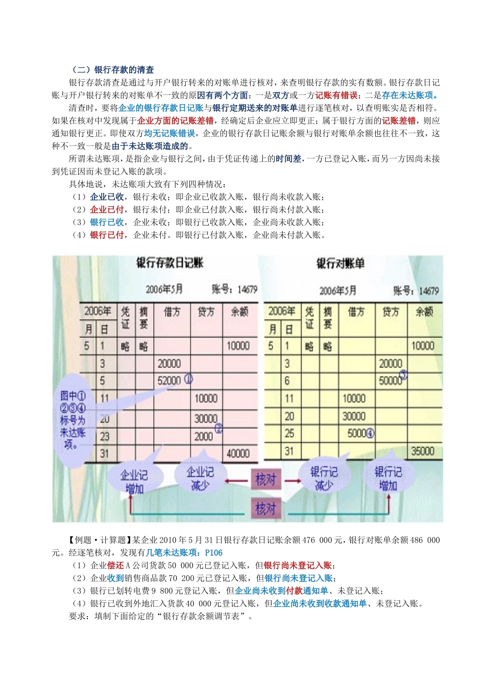 会计基础讲稿-【7】-(东北财经大学出版社版本)_第3页