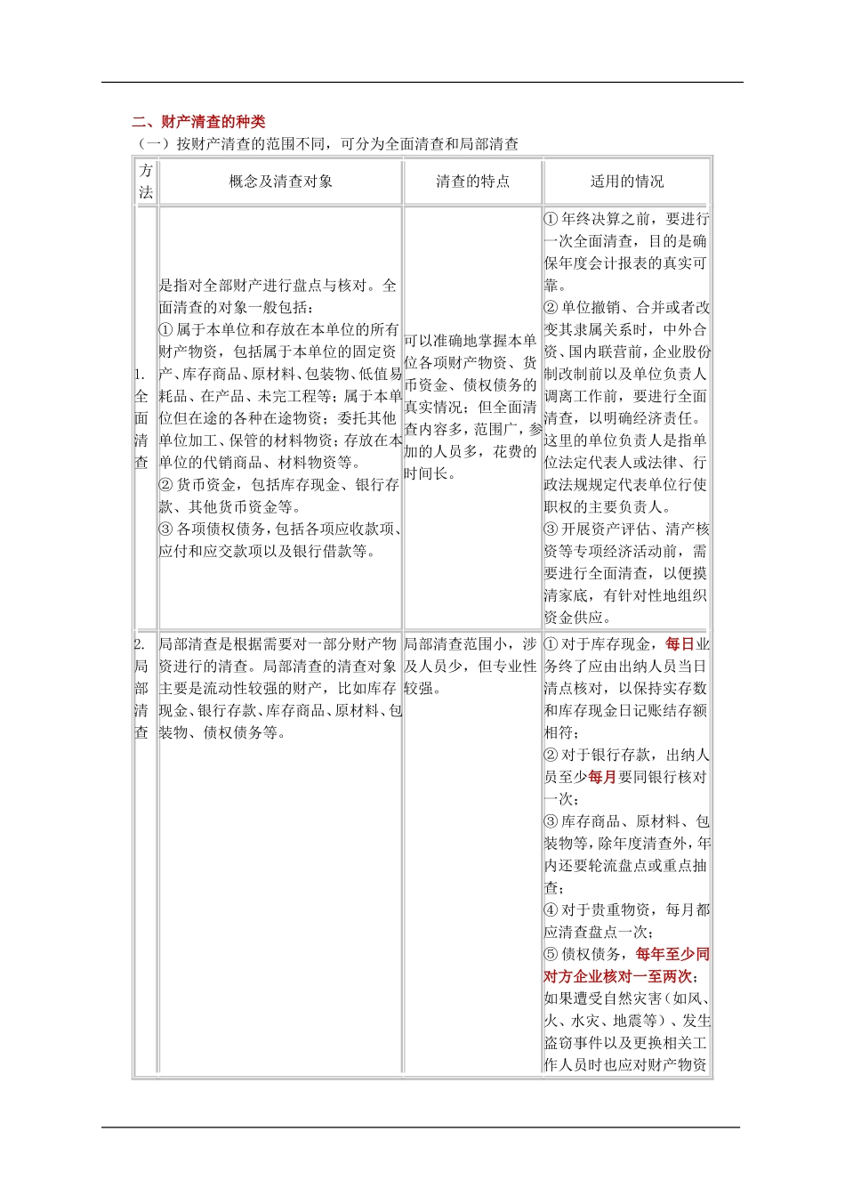 会计基础讲义——财产清查_第2页