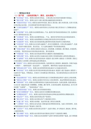 会计基础科目+会计公式+会计分录(免费)